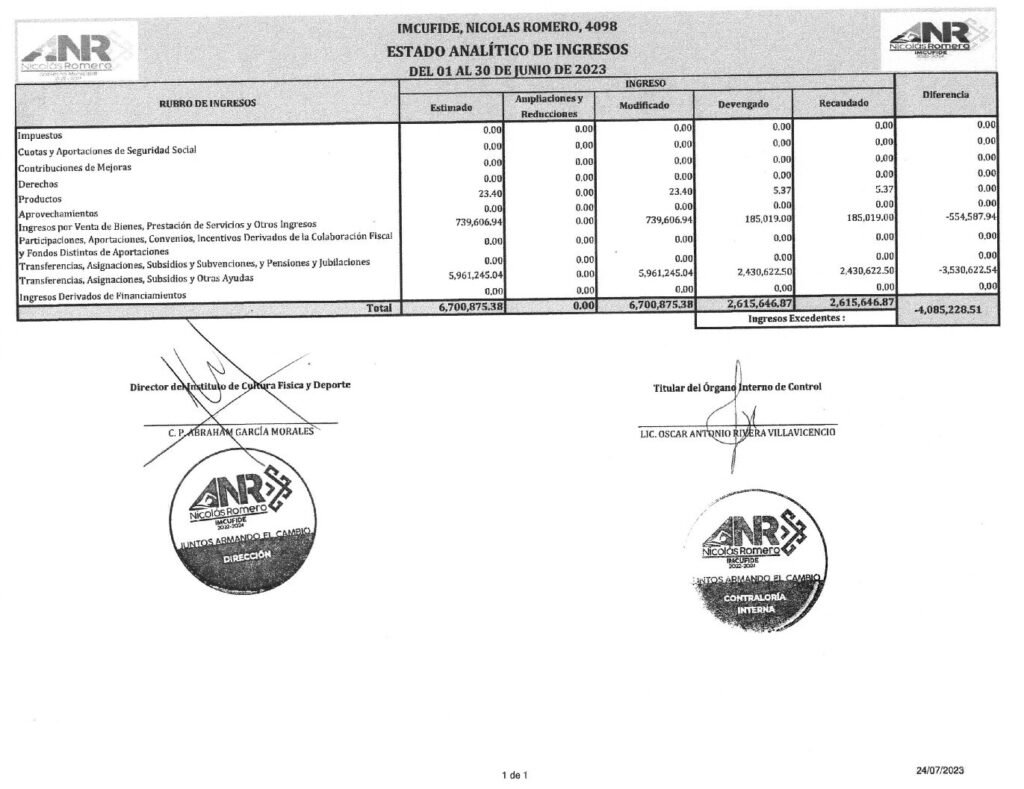 thumbnail of Estado Analítico de Ingresos