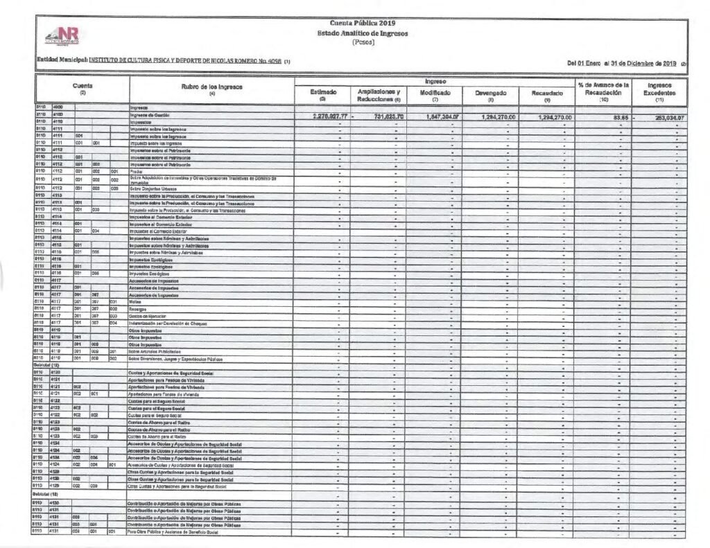 thumbnail of Estado Analítico de Ingresos