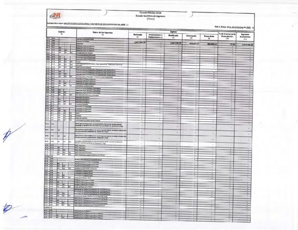 thumbnail of Estado Analítico de Ingresos