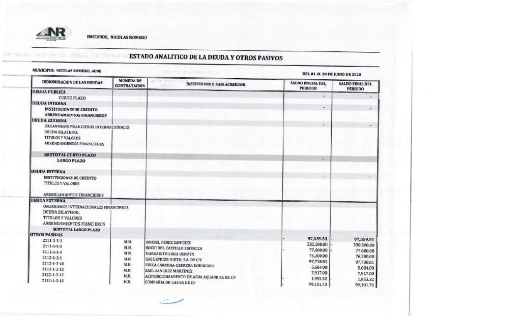 thumbnail of Estado Analítico de la Deuda y Otros Pasivos