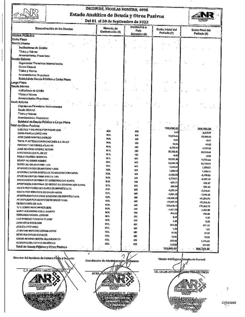 thumbnail of Estado Analítico de la Deuda y Otros Pasivos