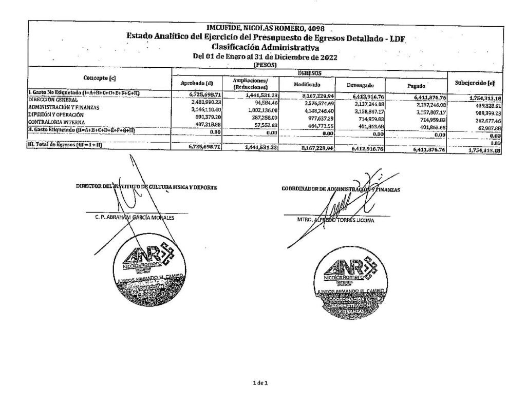 thumbnail of Estado Analítico del Ejercicio del Presupuesto de Egresos, Clasificacion Administrativa