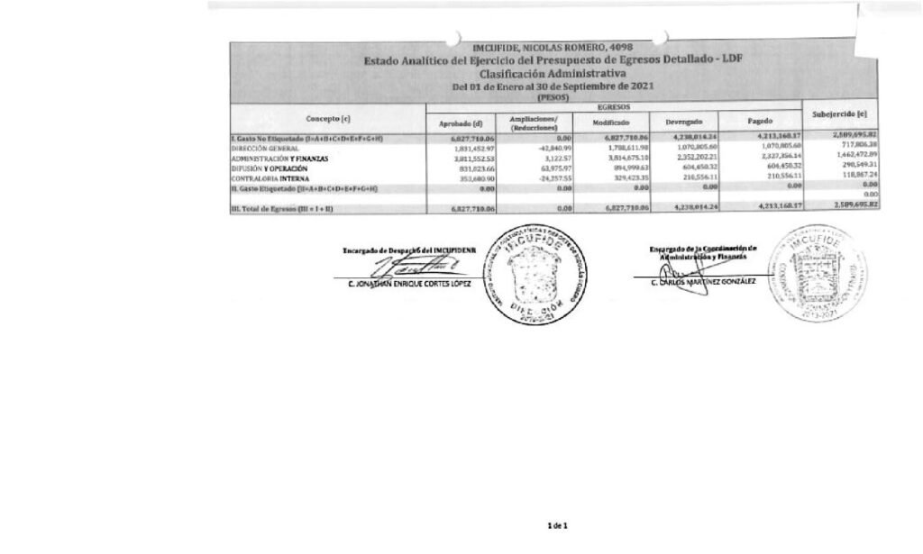 thumbnail of Estado Analitico del Ejercicio del Presupuesto de Egresos Detallado-LDF Clasificación Administrativa