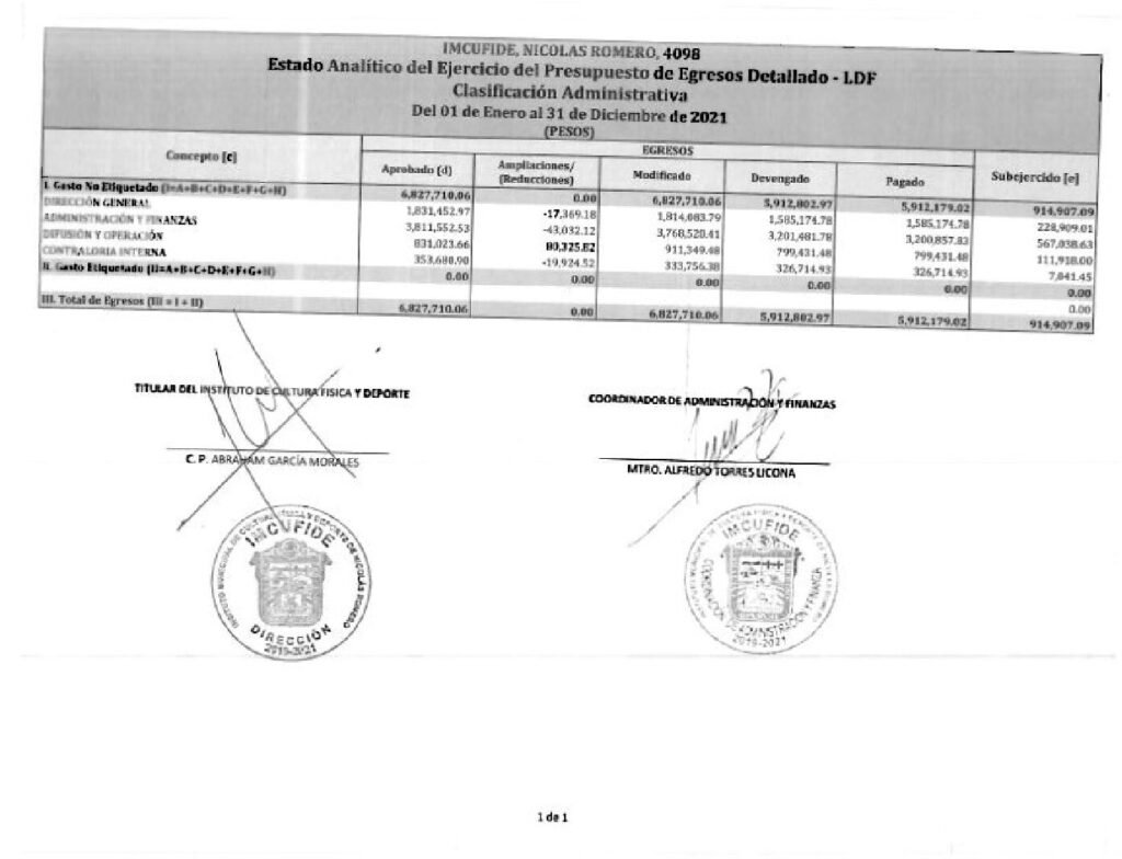 thumbnail of Estado Analitico del Ejercicio del Presupuesto de Egresos Detallado-LDF Clasificación Administrativa