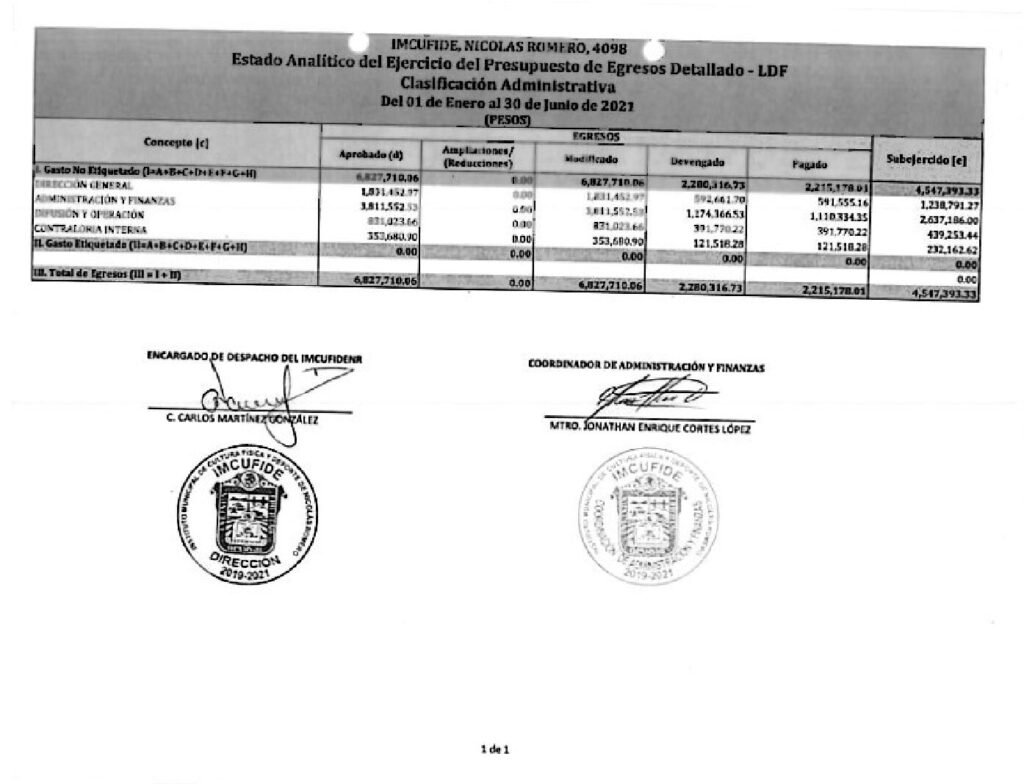 thumbnail of Estado Analitico del Ejercicio del Presupuesto de Egresos Detallado-LDF Clasificación Administrativa