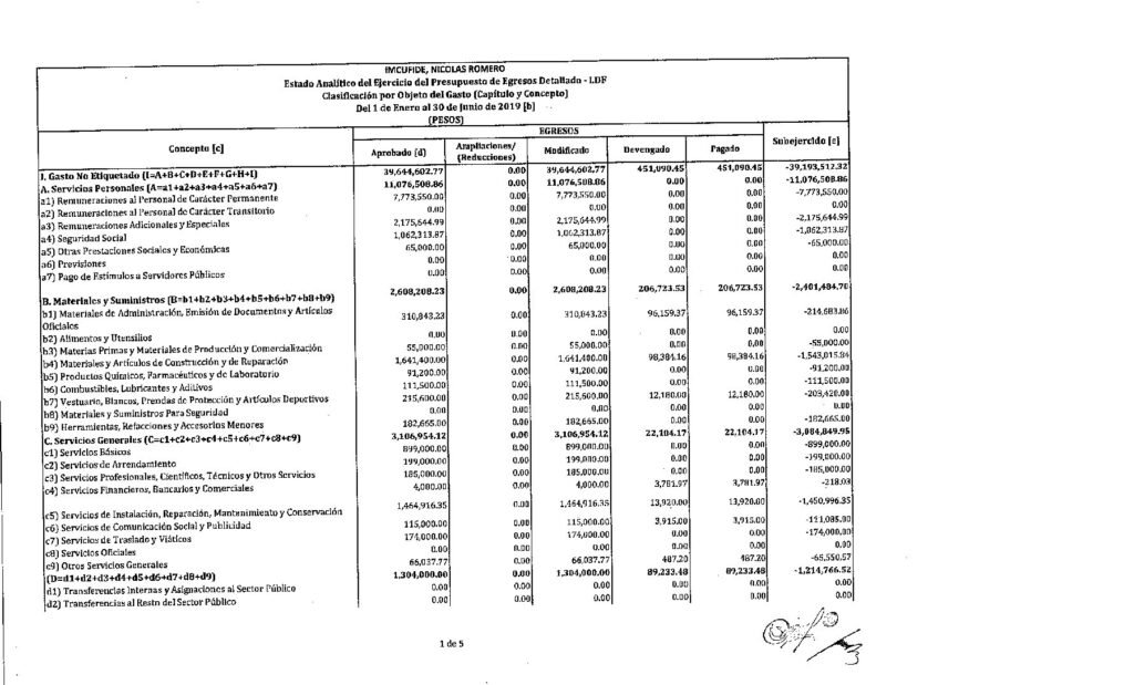 thumbnail of Estado Analítico del Ejercicio del Presupuesto de Egresos Detallado – LDF Clasificación por Objeto del Gasto