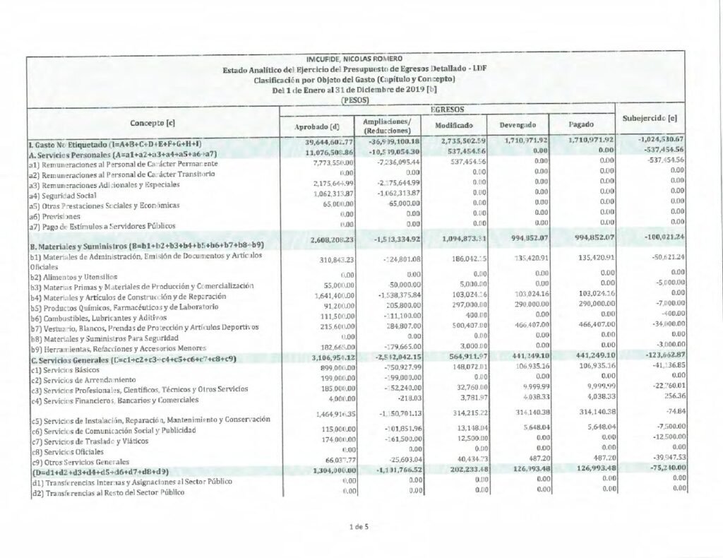 thumbnail of Estado Analítico del Ejercicio del Presupuesto de Egresos Detallado – LDF Clasificación por Objeto del Gasto