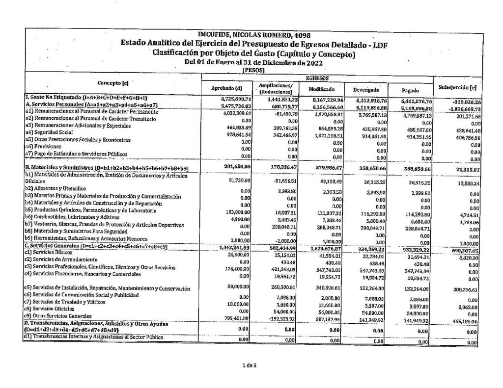 thumbnail of Estado Analítico del Ejercicio del Presupuesto de Egresos,Clasificación por Objeto del Gasto