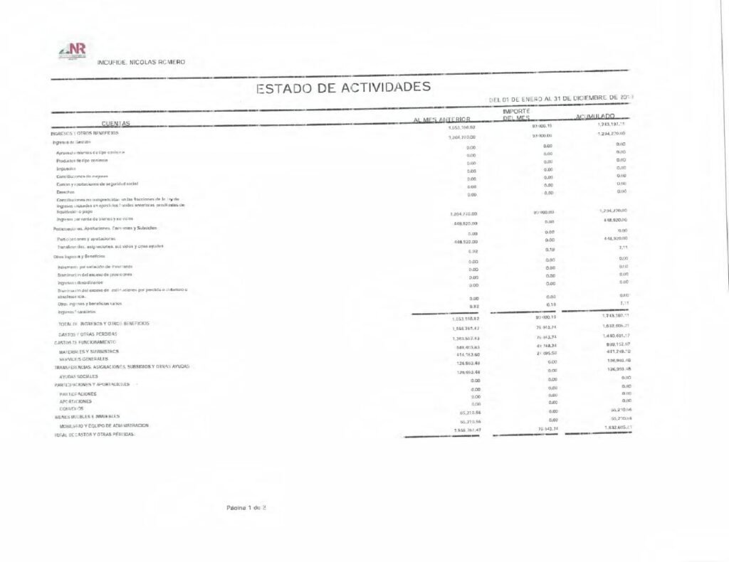 thumbnail of Estado de Actividades