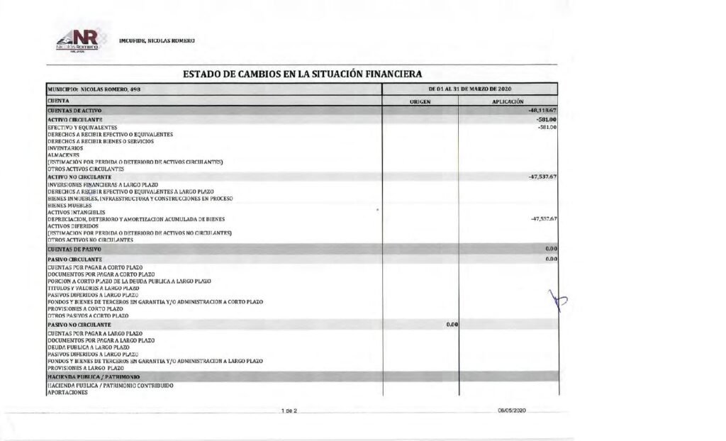 thumbnail of Estado de Cambio en la Situación Financiera