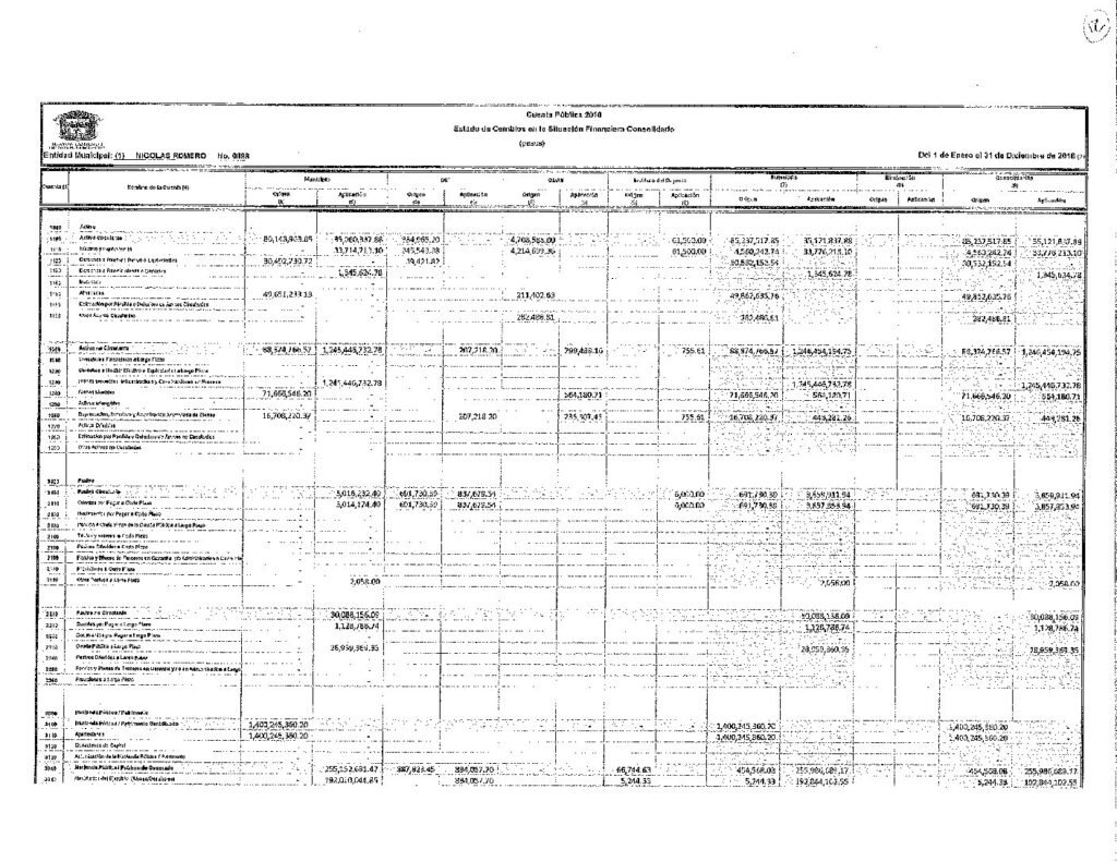 thumbnail of Estado de Cambios en la Situación Financiera Consolidado Cta. Pública 2018