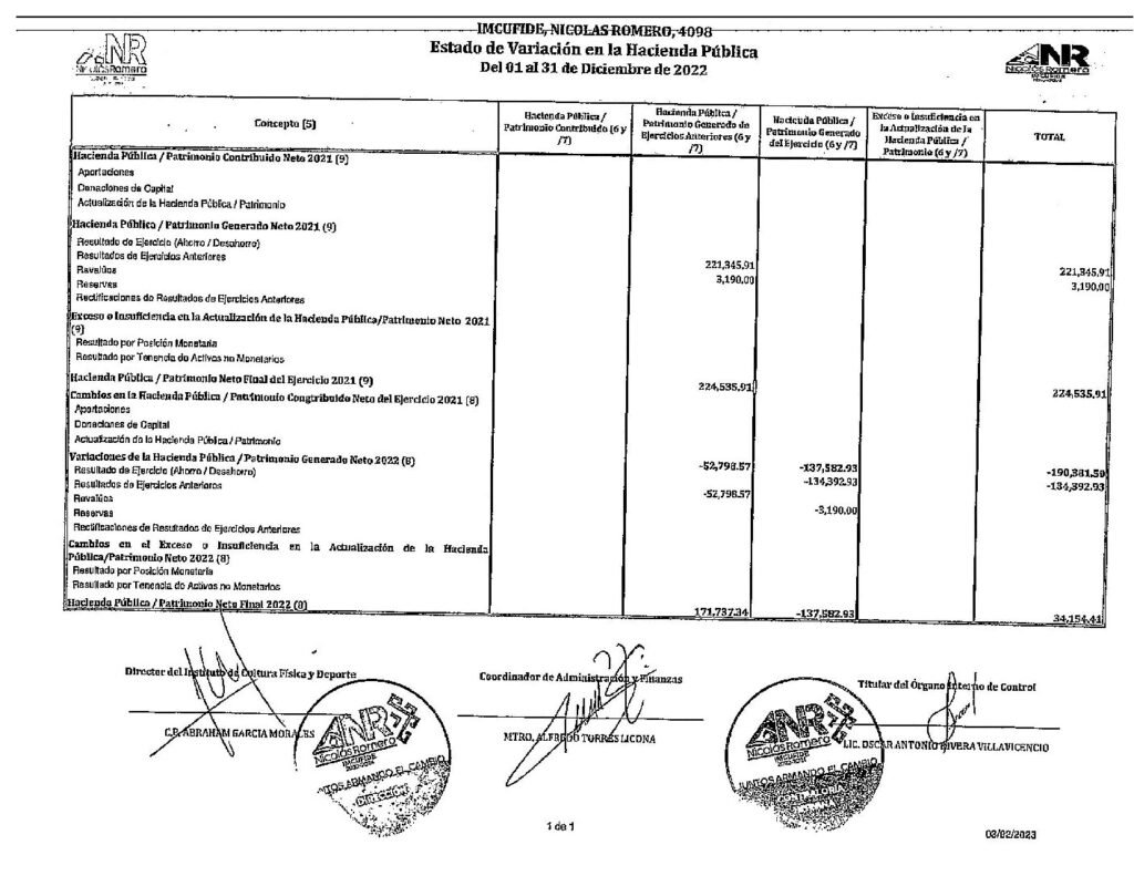 thumbnail of Estado de Variación en la Hacienda Pública (1)