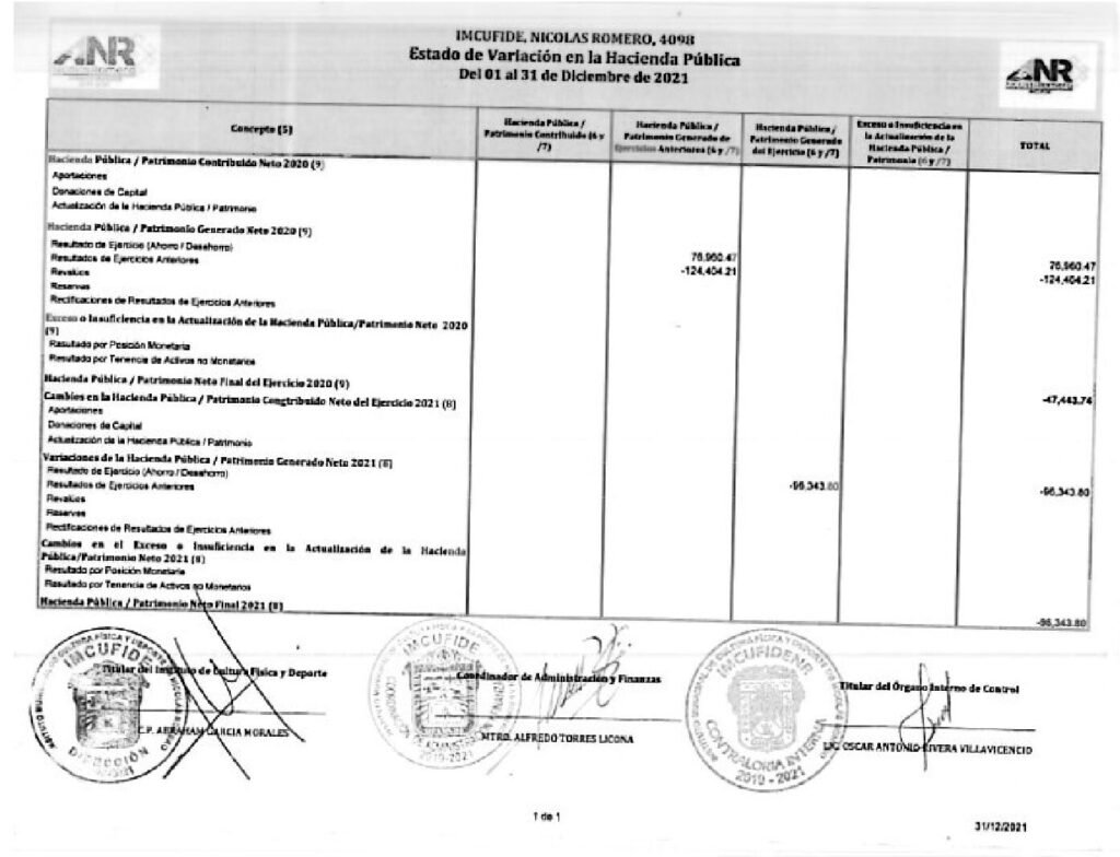 thumbnail of Estado de Variación en la Hacienda Pública