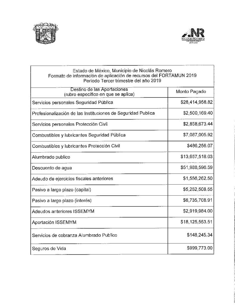 thumbnail of Formato de la Aplicación de los Recursos del FORTAMUN