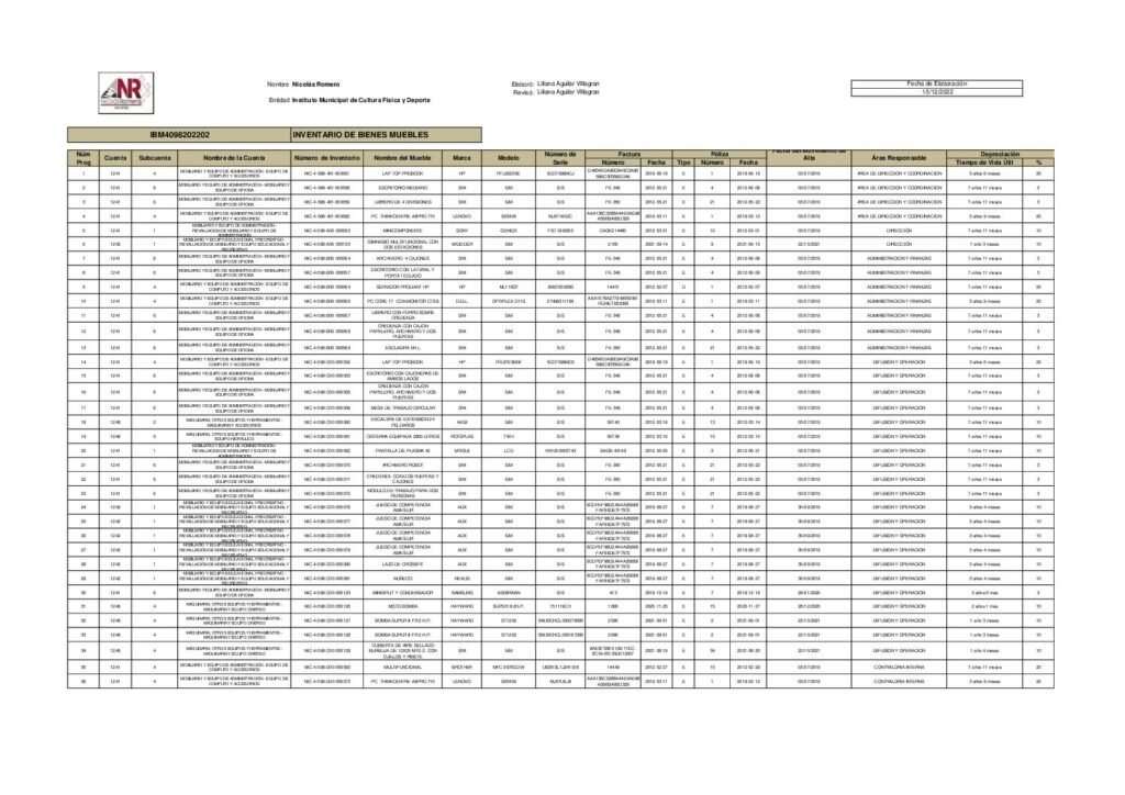 thumbnail of INVENTARIO DE BIENES MUEBLES 2DO SEMESTRE 2022