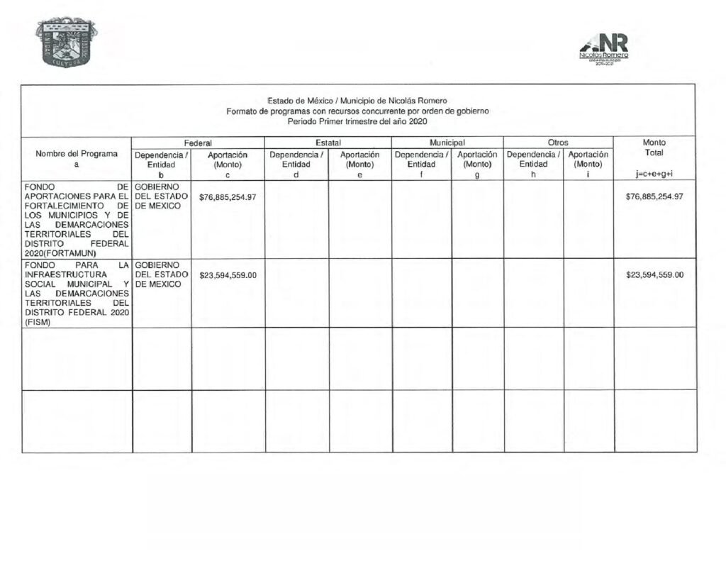 thumbnail of Información del Formato de Programas con Recursos Federales por Orden de Gobierno