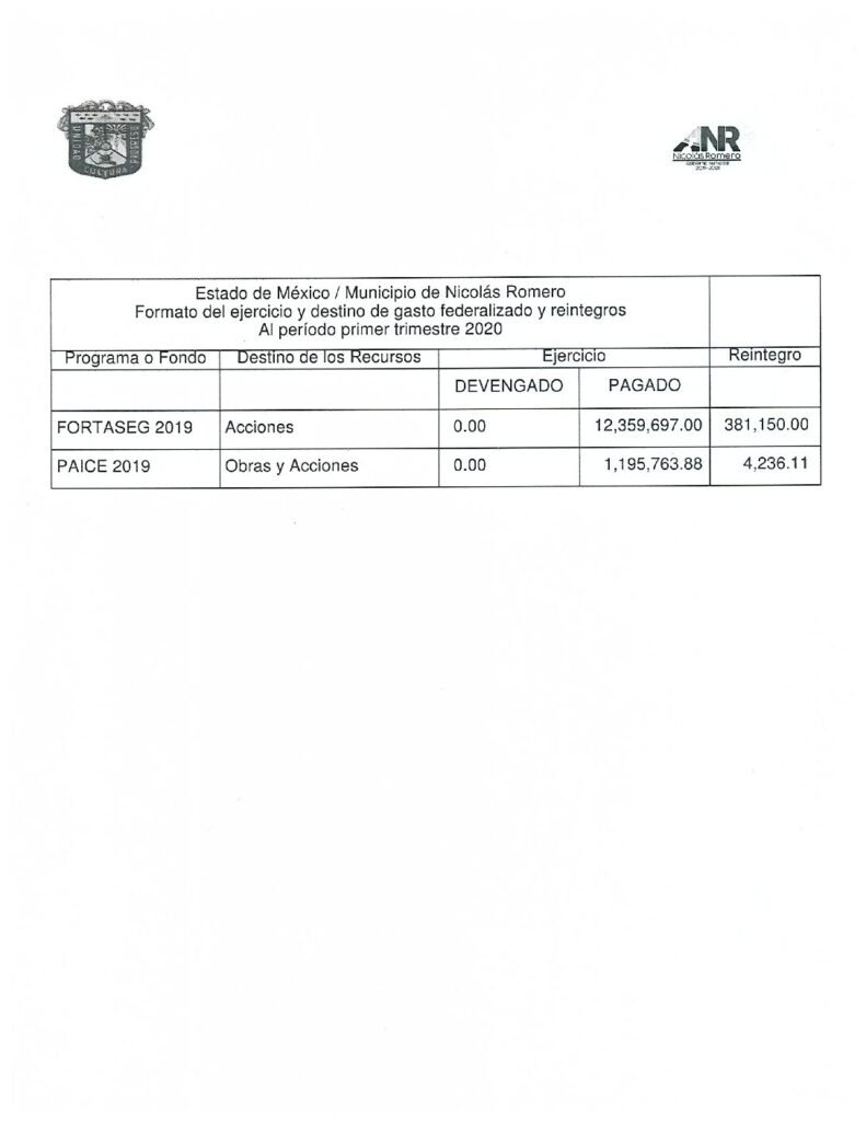 thumbnail of Información del Formato del Ejercicio y Destino de Gasto Federalizado y Reintegros