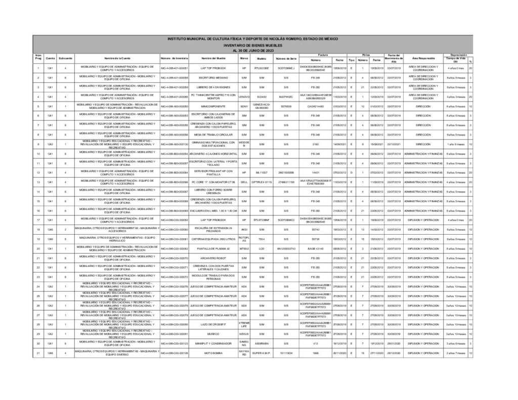 thumbnail of Inventario Físico de los Bienes Muebles 1ER Semestre 2023