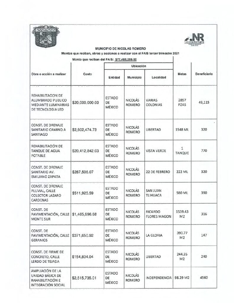 thumbnail of Lineamientos de Información Pública Financiera para el Fondo de Aportaciones para Infraestructura Social