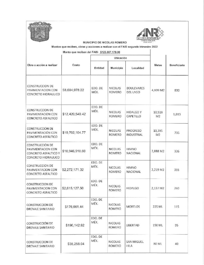 thumbnail of Lineamientos de Información Pública Financiera para el Fondo de Aportaciones para Infraestructura Social