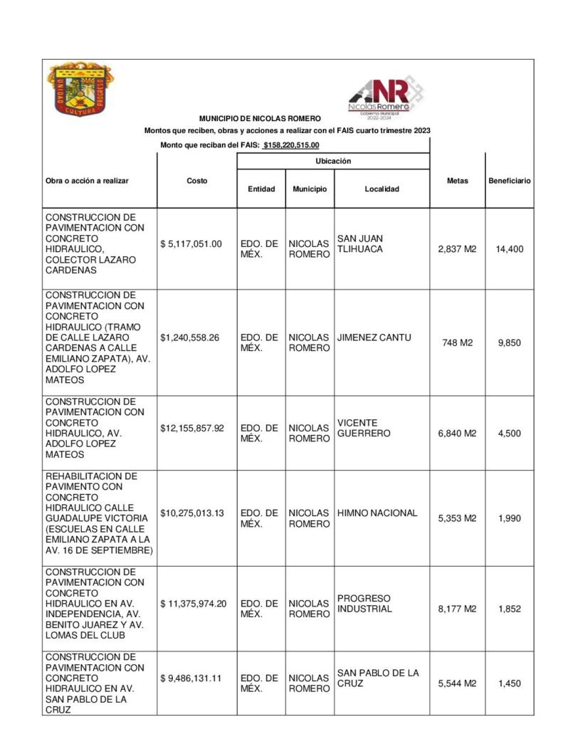 thumbnail of Lineamientos de Información Pública Financiera para el Fondo de Aportaciones para Infraestructura Social