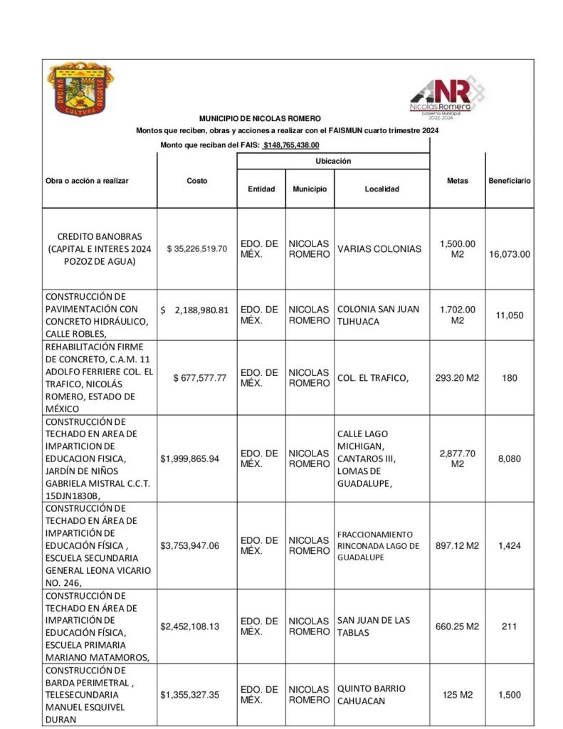 thumbnail of Lineamientos de Información Pública Financiera para el Fondo de Aportaciones para Infraestructura Social