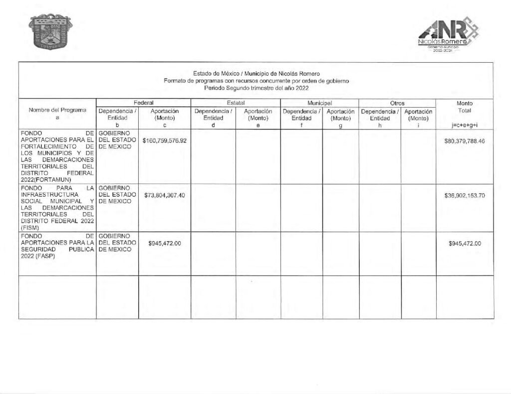 thumbnail of Norma de Información del Formato de Programas con Recursos Federales por Orden de Gobierno (1)