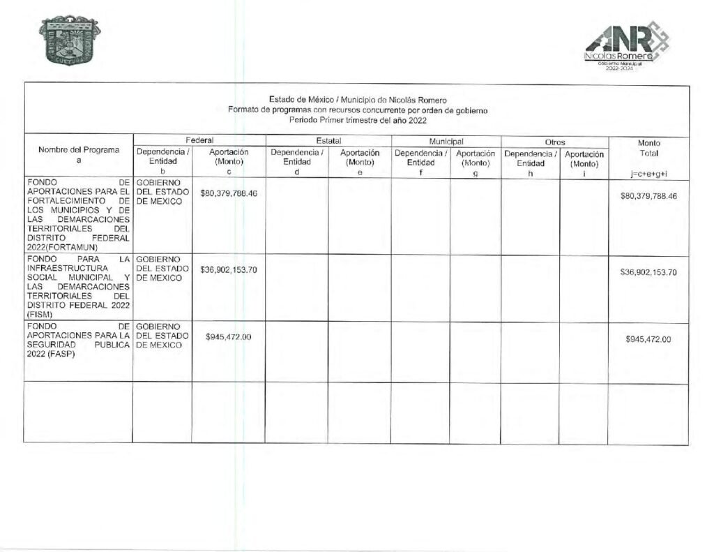 thumbnail of Norma de Información del Formato de Programas con Recursos Federales por Orden de Gobierno