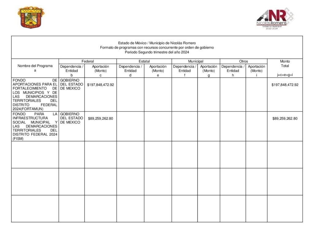 thumbnail of Norma de Información del Formato de Programas con Recursos Federales por Orden de Gobierno