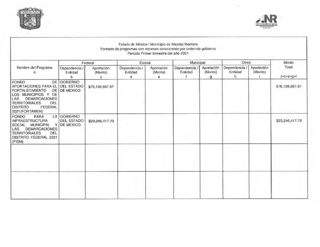 thumbnail of Norma de Información del Formato de Programas con Recursos Federales por Orden de Gobierno