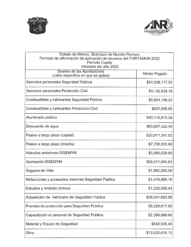 thumbnail of Norma del Formato de Aplicacion de los Recursos del FORTAMUN