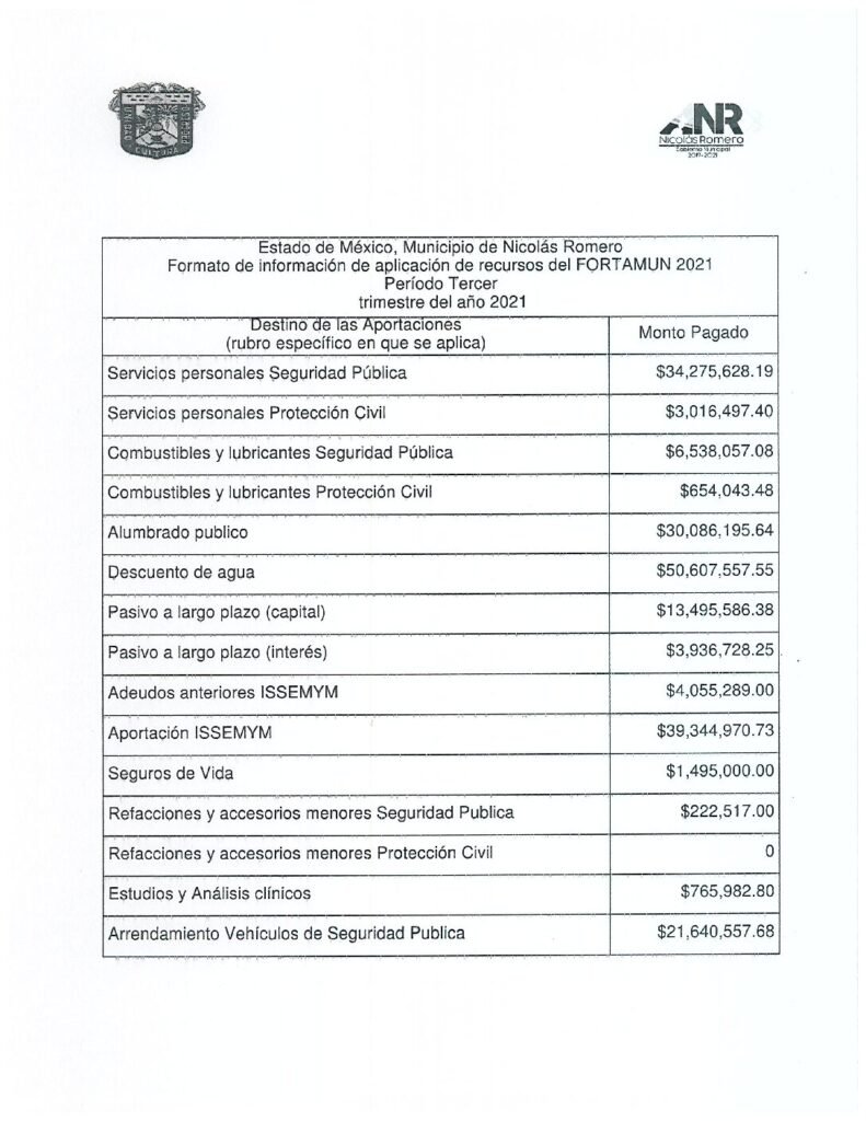 thumbnail of Norma del Formato de Aplicacion de los Recursos del FORTAMUN