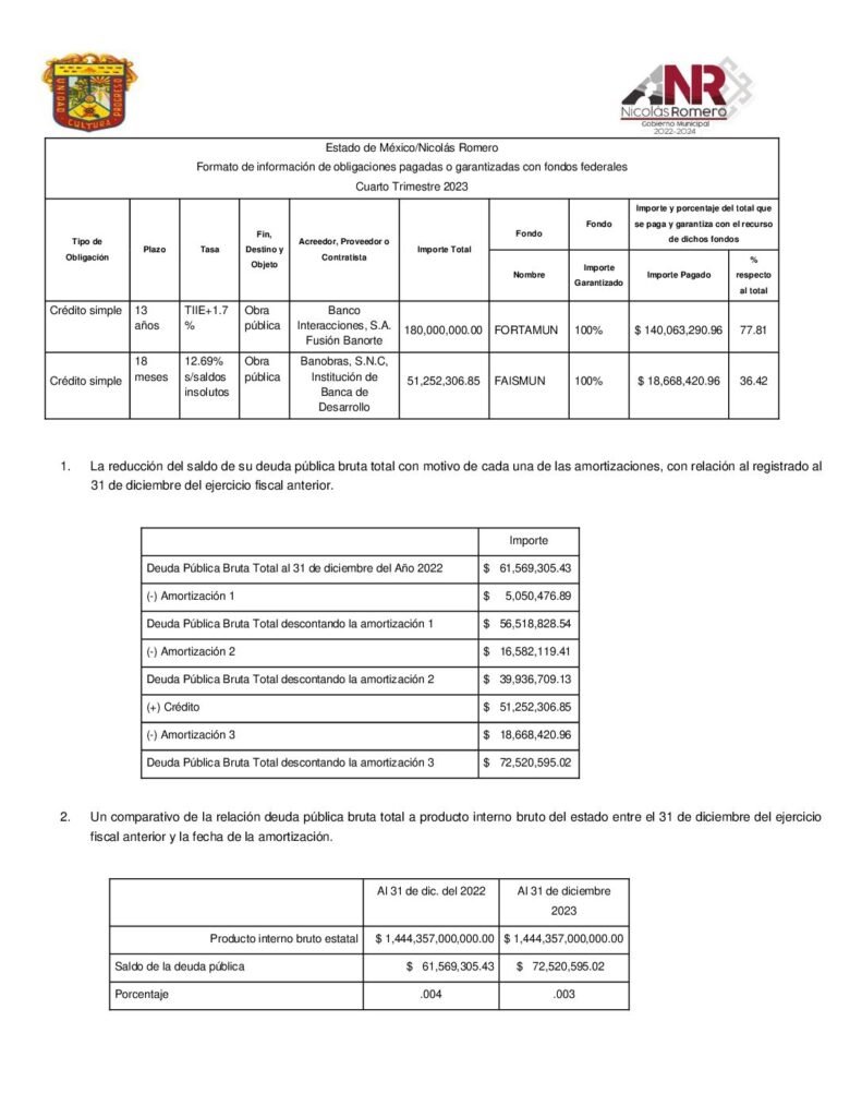 thumbnail of Norma para Establecer la Estructura de los Formatos de Información de Obligaciones Pagadas o Garantizadas con Fondos Federales