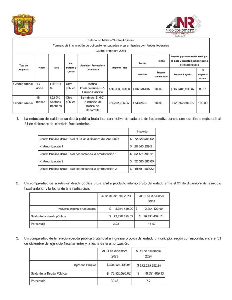 thumbnail of Norma para Establecer la Estructura de los Formatos de Información de Obligaciones Pagadas o Garantizadas con Fondos Federales 4to