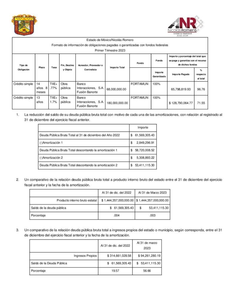 thumbnail of Norma para Establecer la Estructura de los Formatos de Información de Obligaciones Pagadas o Garantizadas con Fondos Federales.