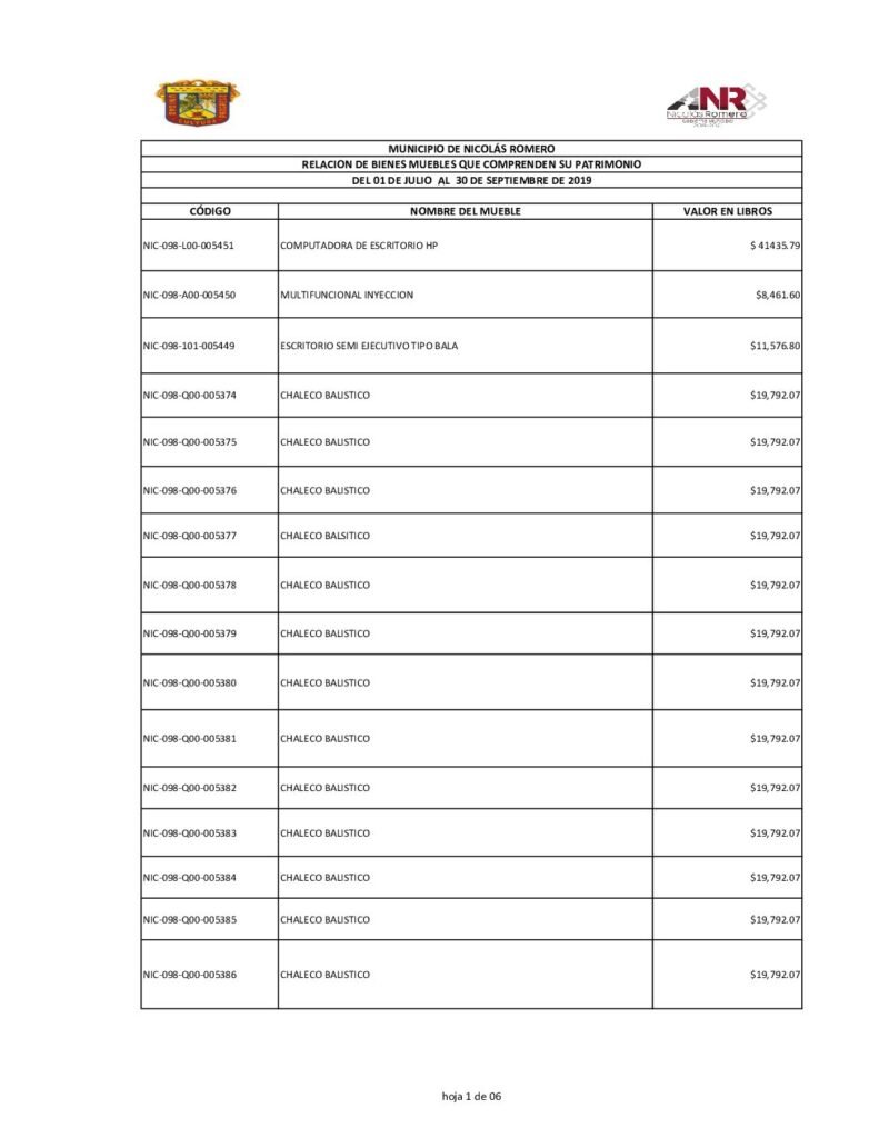 thumbnail of Relación de Bienes Muebles e Inmuebles