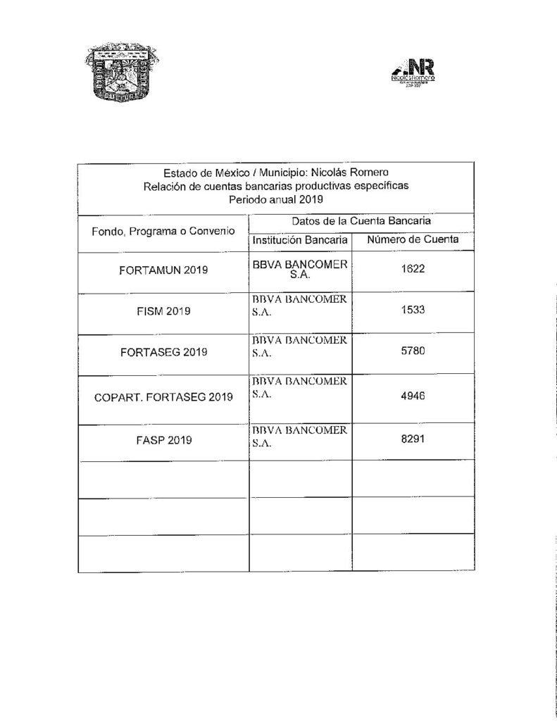 thumbnail of Relación de Cuentas Bancarias Productivas Específicas