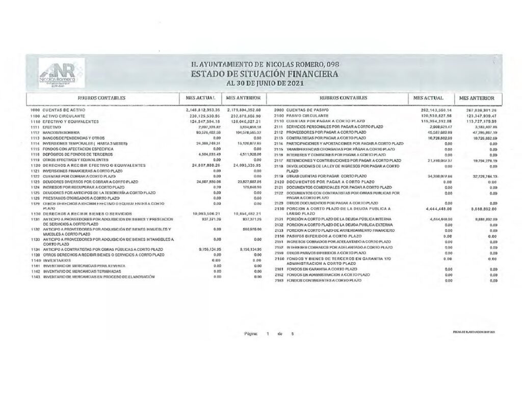 thumbnail of a) ESTADO DE SITUACIÓN FINANCIERA