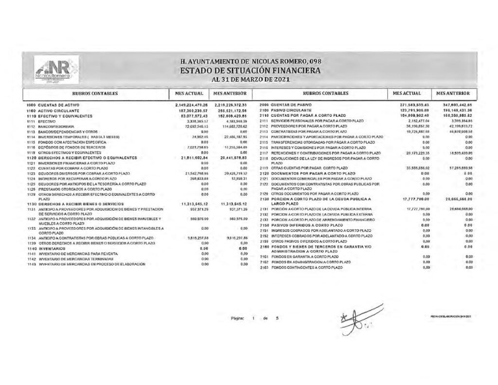 thumbnail of a) ESTADO DE SITUACION FINANCIERA