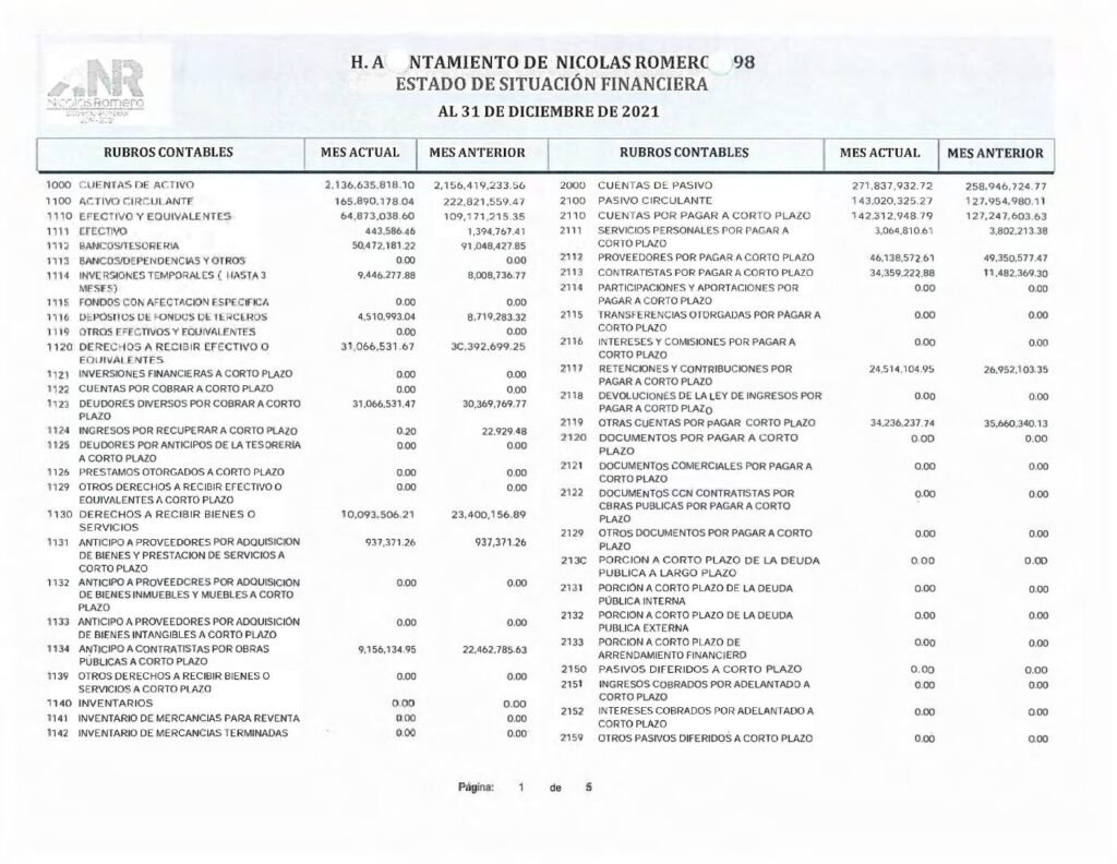 thumbnail of a)Estado de Situación Financiera