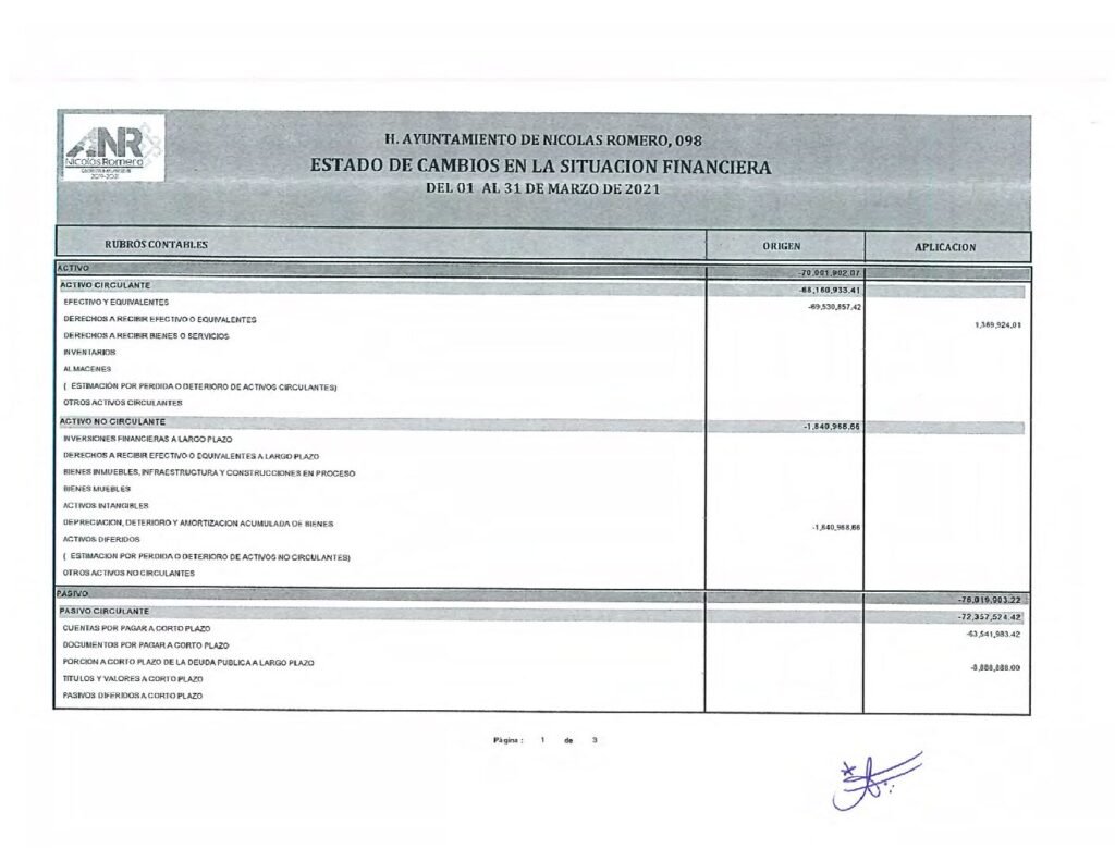 thumbnail of c) ESTADO DE CAMBIOS EN LA SITUACIÓN FINANCIERA