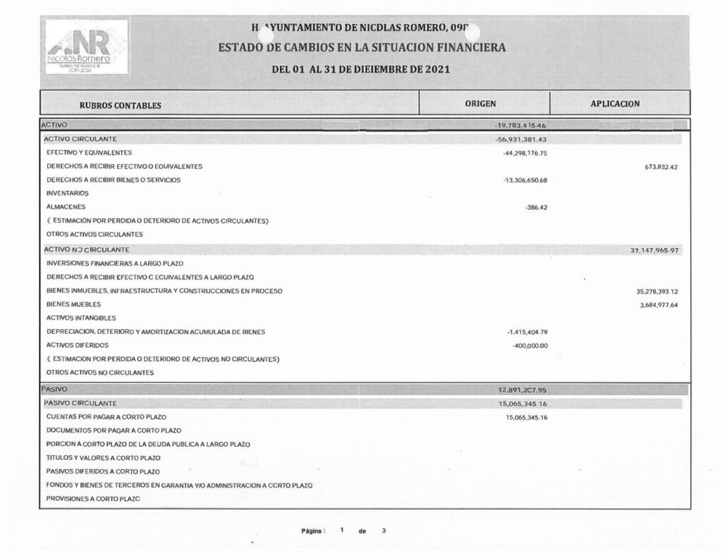 thumbnail of c) Estado de Cambios en la Situación Financiera