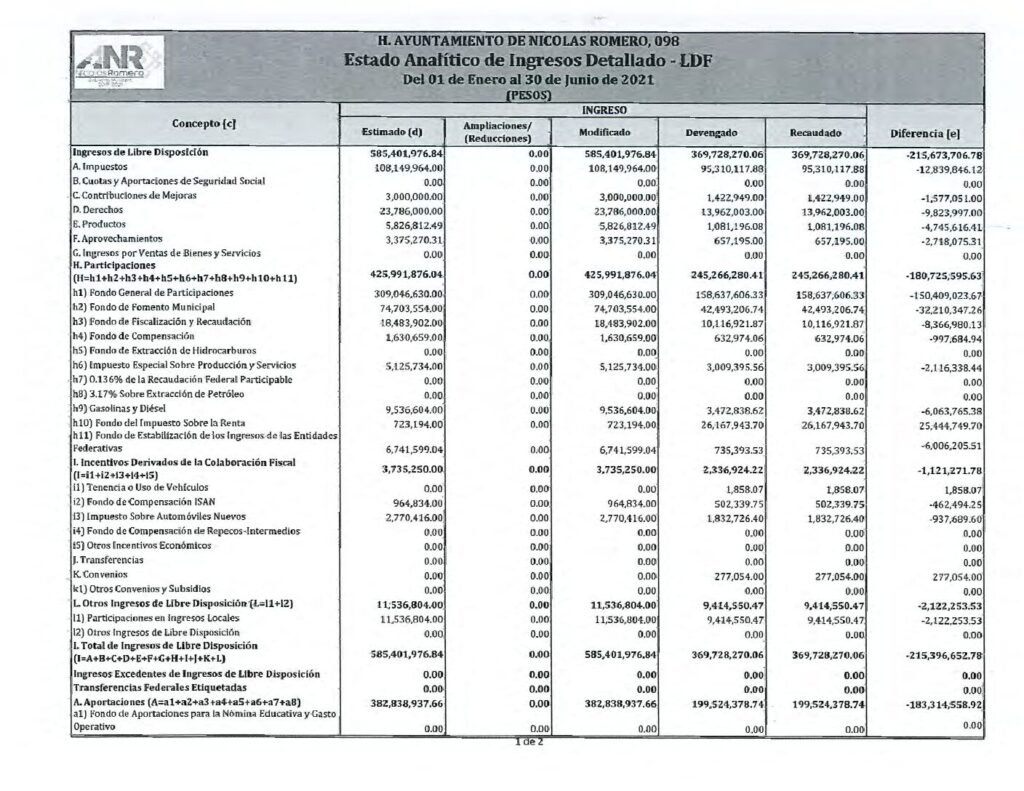 thumbnail of h) ESTADO ANALÍTICO DE INGRESOS DETALLADO