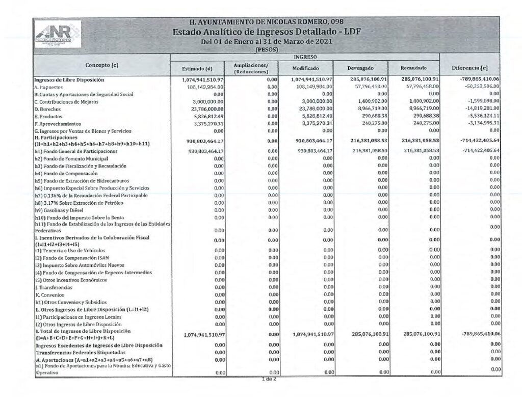 thumbnail of h) ESTADO ANALÍTICO DE INGRESOS