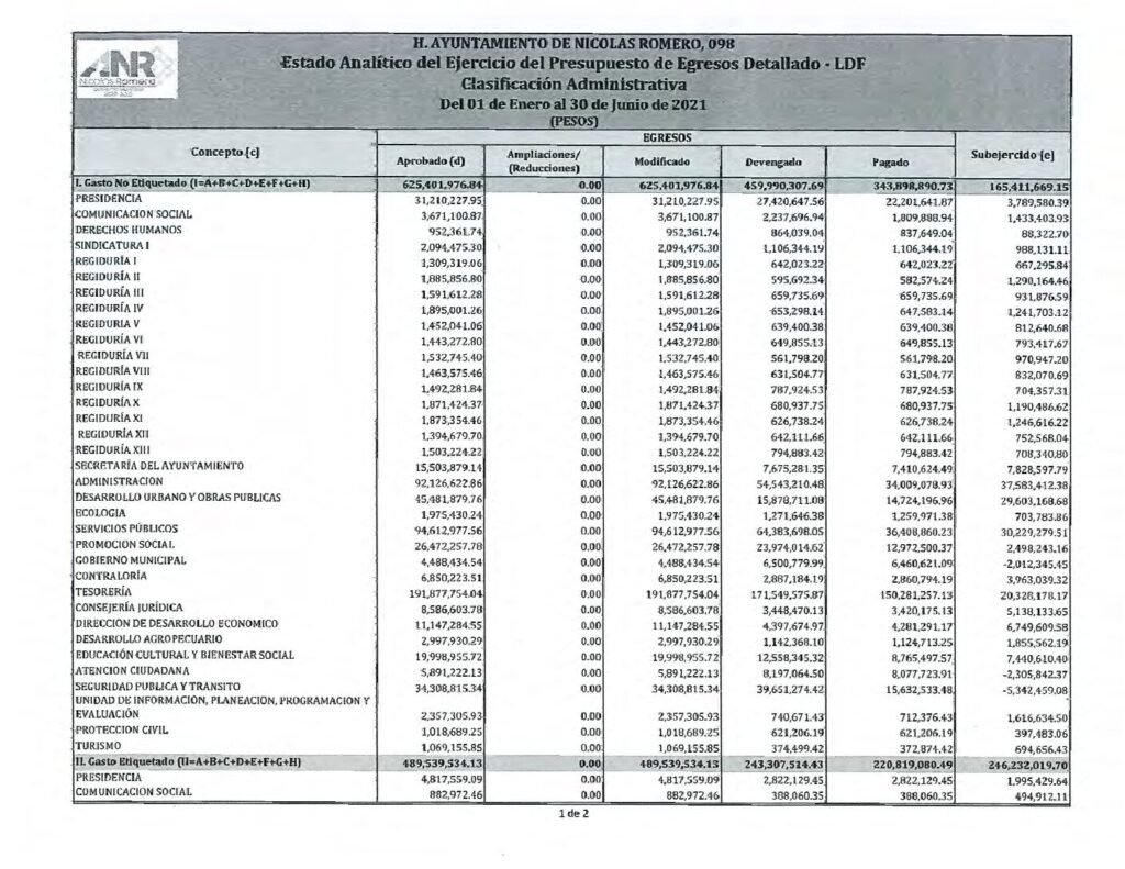 thumbnail of i) ESTADO ANALÍTICO DEL EJERCICIO DEL PRESUPUESTO EGRESIS CA-LDF