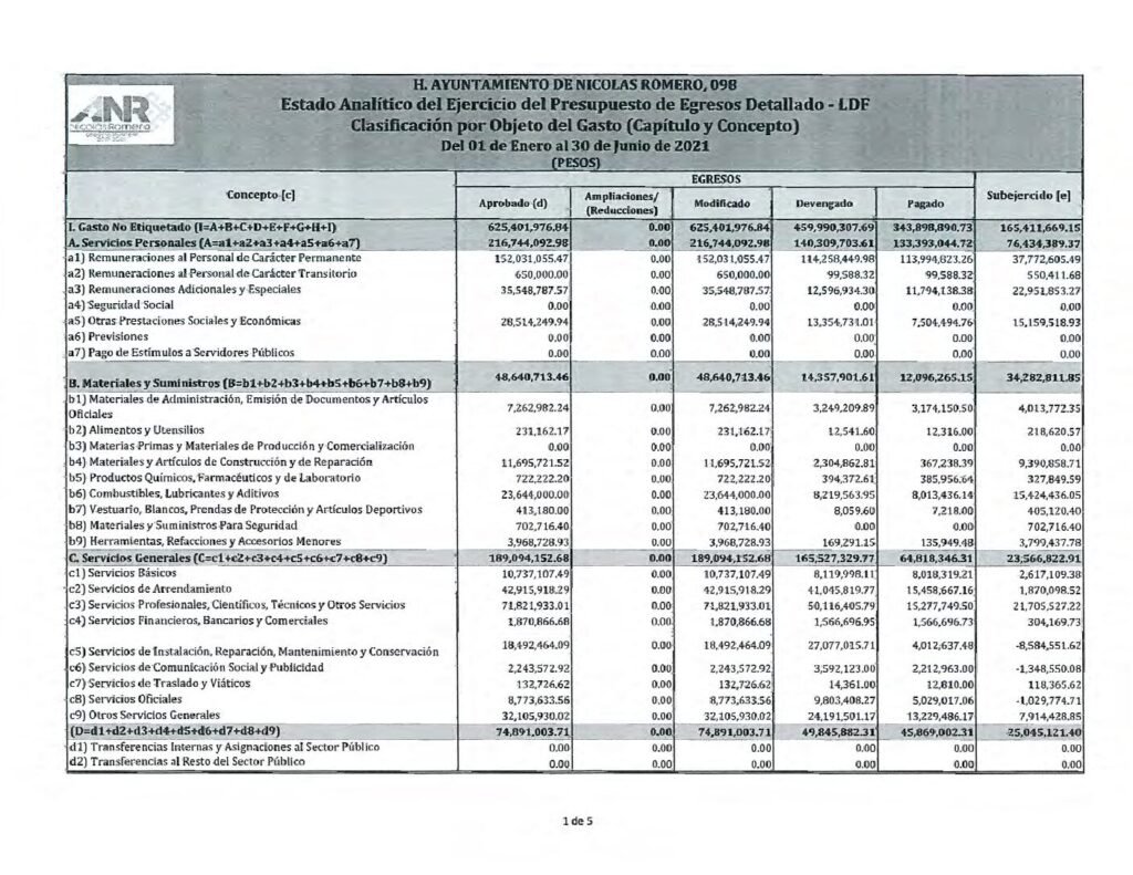 thumbnail of j) ESTADO ANALÍTICO DEL EJERCICIO DEL PRESUPUESTO DE EGRESOS COG-LDF