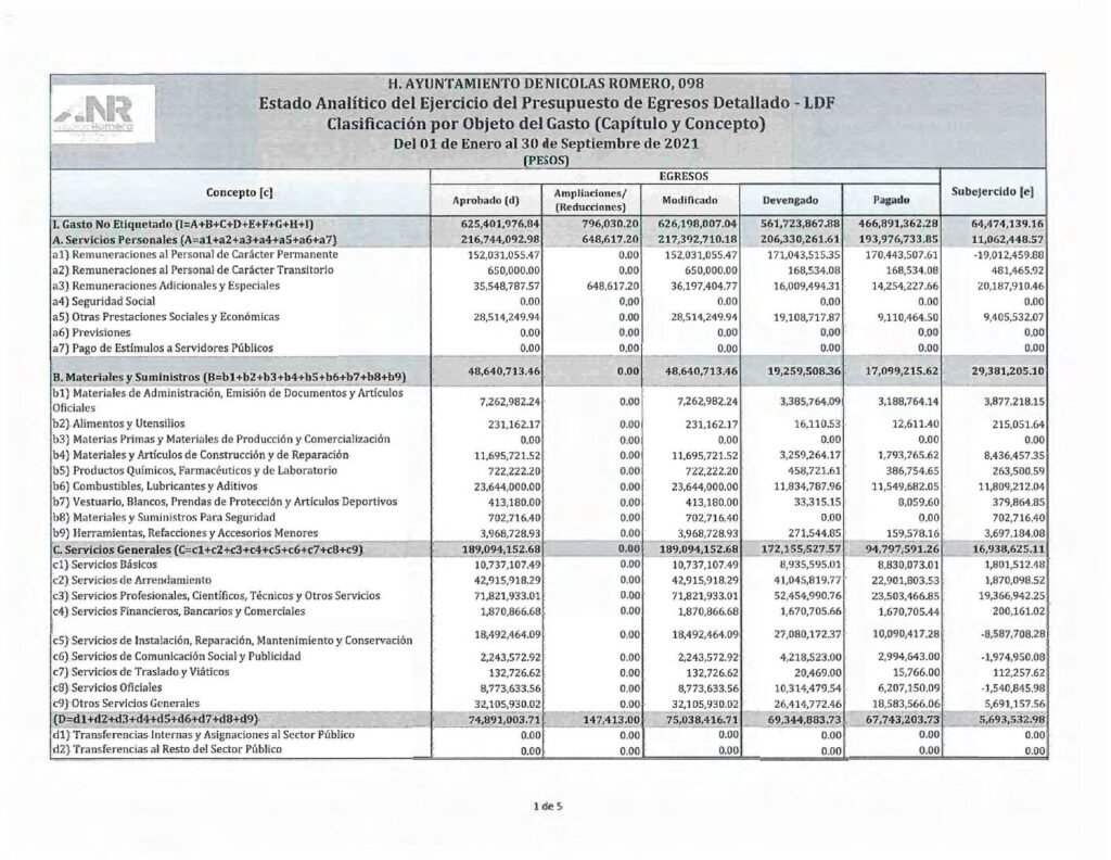 thumbnail of l) Estado Analítico del Ejercicio del Presupuesto de Egresos COG-LDF