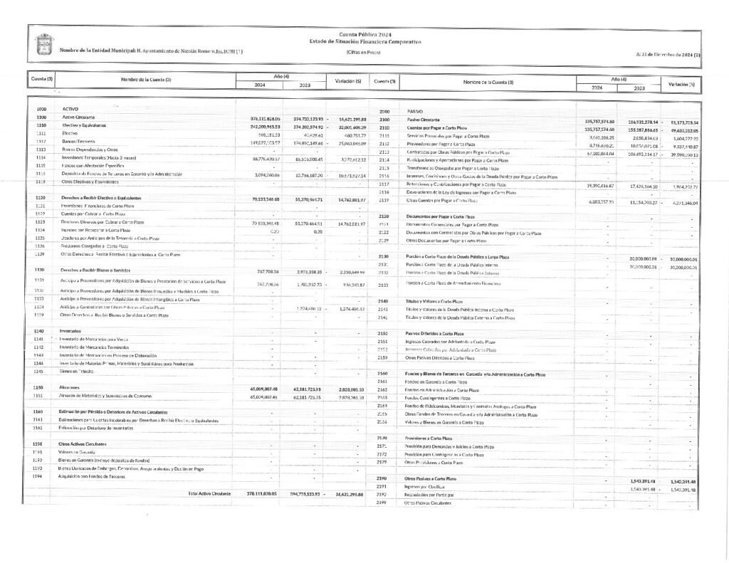 thumbnail of 1. Estado de Situación Financiera Comparativo Cta. Pública 2024