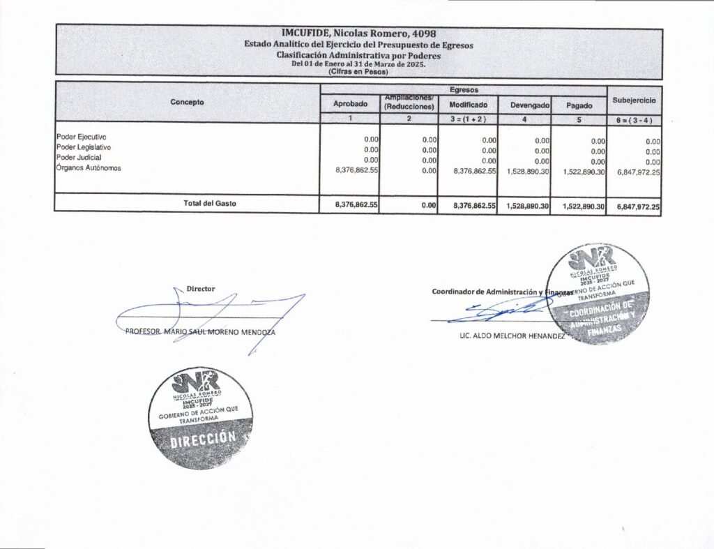 thumbnail of Estado Analitico del Ejercicio del Presupuesto de Egresos Clasificacion Administrativa