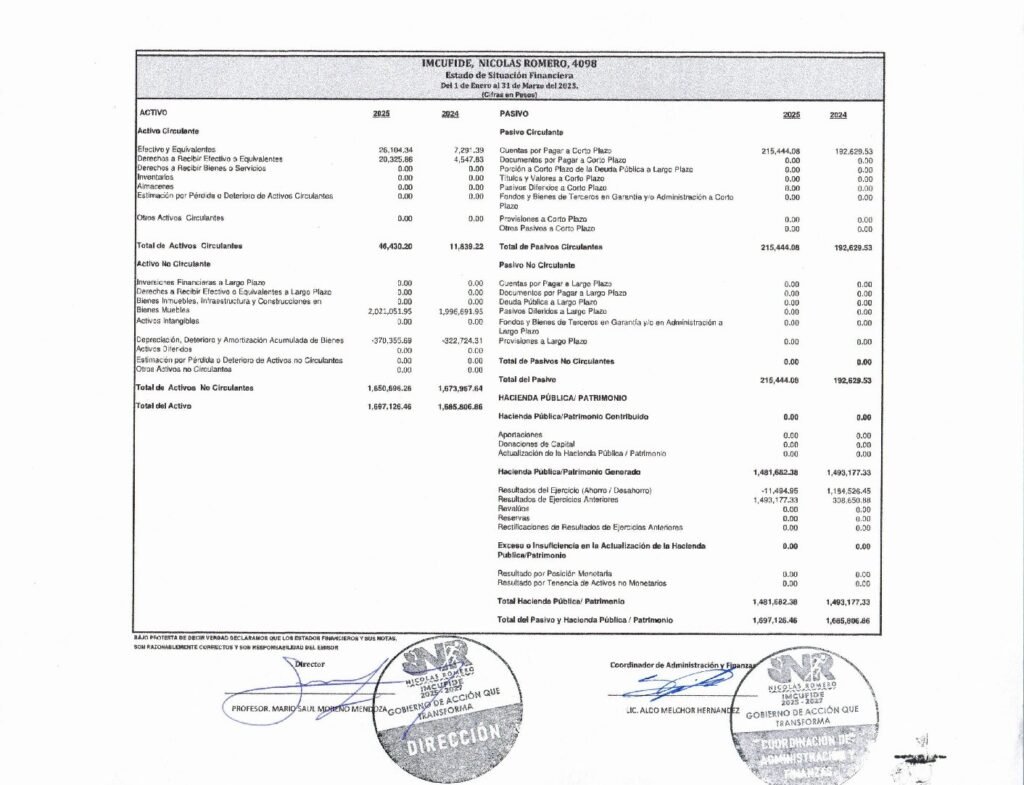 thumbnail of Estado de Situacion Financiera